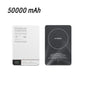 Ultra Thin 10000mAh Magnetic Wireless Charger Power Bank PD15W Portable Powerbank For iPhone Samsung Huawei Xiaomi for Magsafe